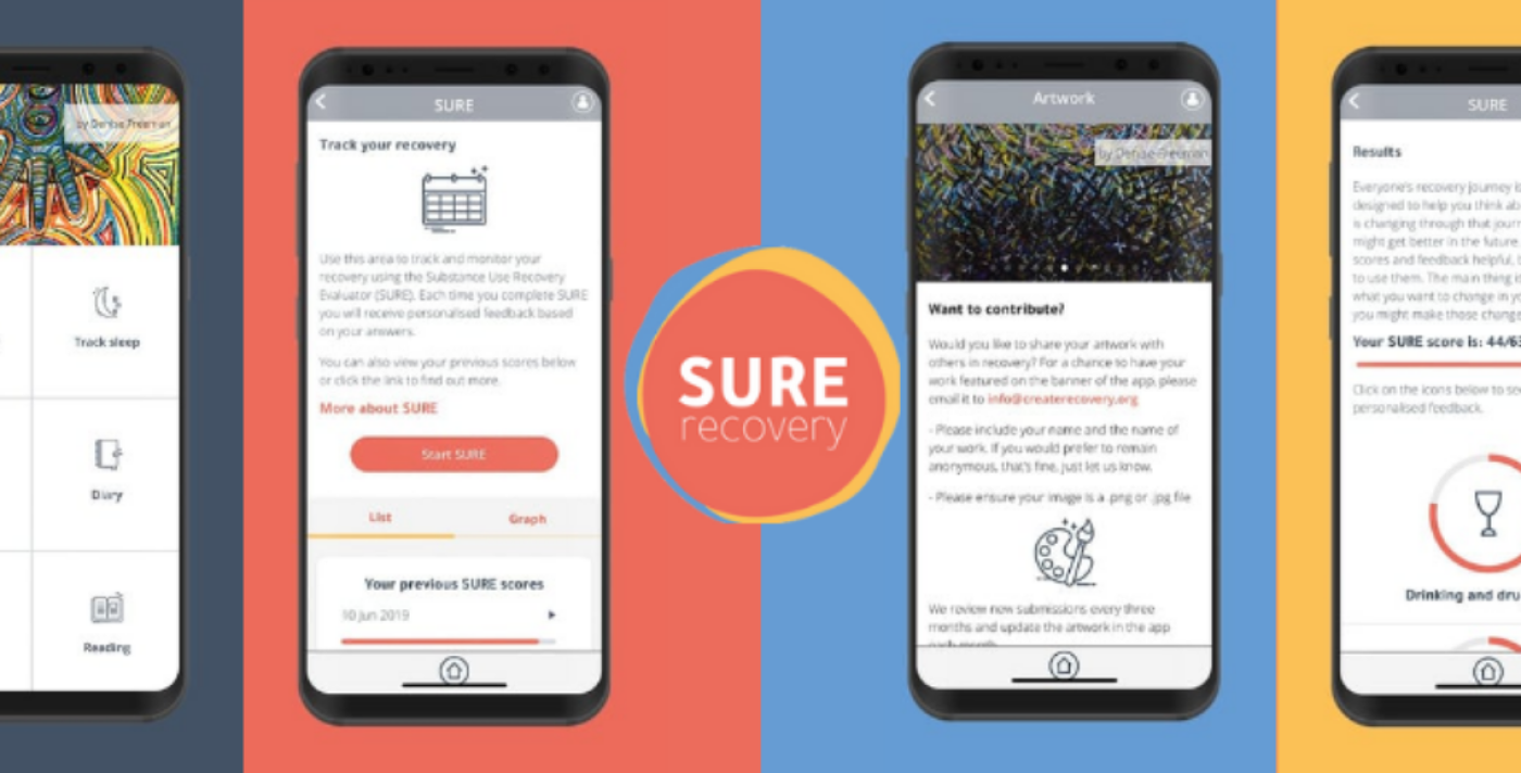 Development and roll-out of ‘SURE’ to measure recovery from alcohol/drug dependence
