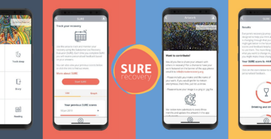 Development and roll-out of ‘SURE’ to measure recovery from alcohol/drug dependence