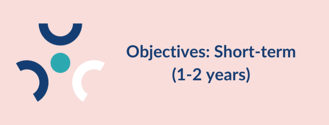 Objectives short term